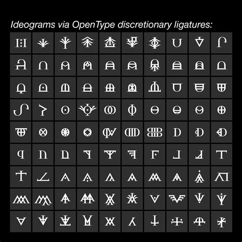 valyrian glyphs|Valyrian languages .